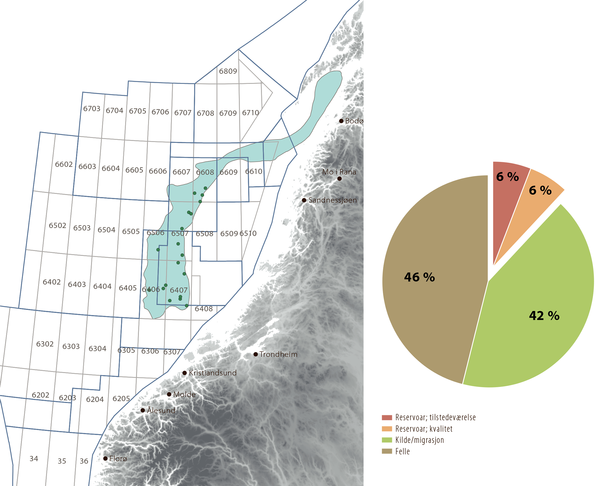 Figur 7.12 Utbredelse av letemodeller i øvre trias til mellomjura alder i Norskehavet