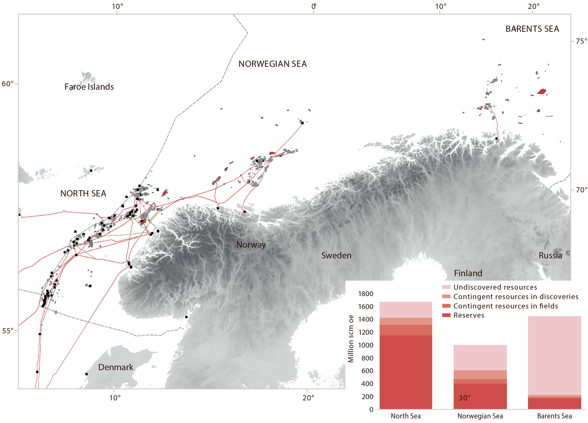 Figure 1.9 Existing gas infrastructure and expected remaining gas resources.