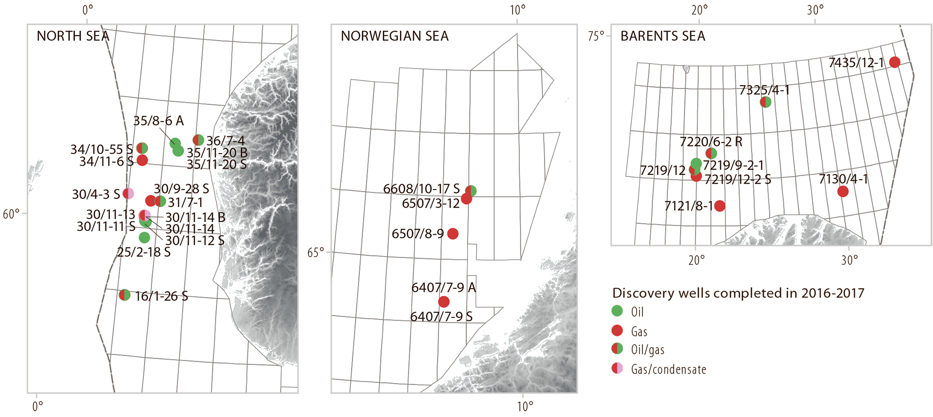 Figure 2.20 Discoveries on the NCS in 2016-17.