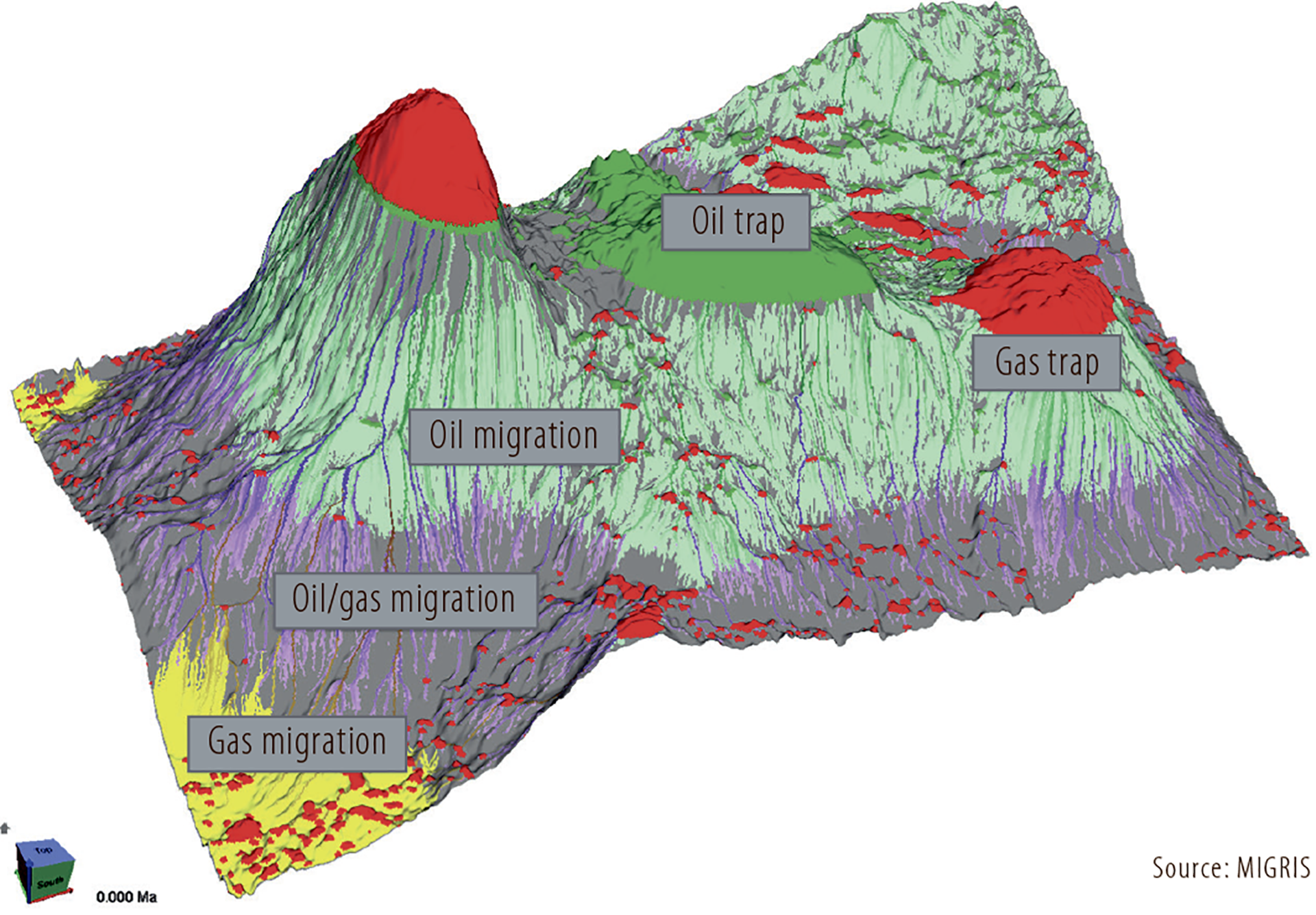 Figure 6.8 Visualisation of 3D basin modelling.