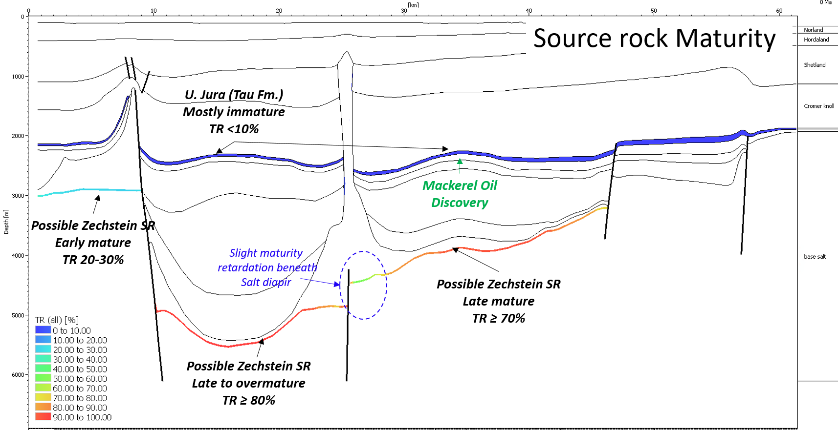 The_Paleozoic_petroleum_system_in_the_North_Sea.png