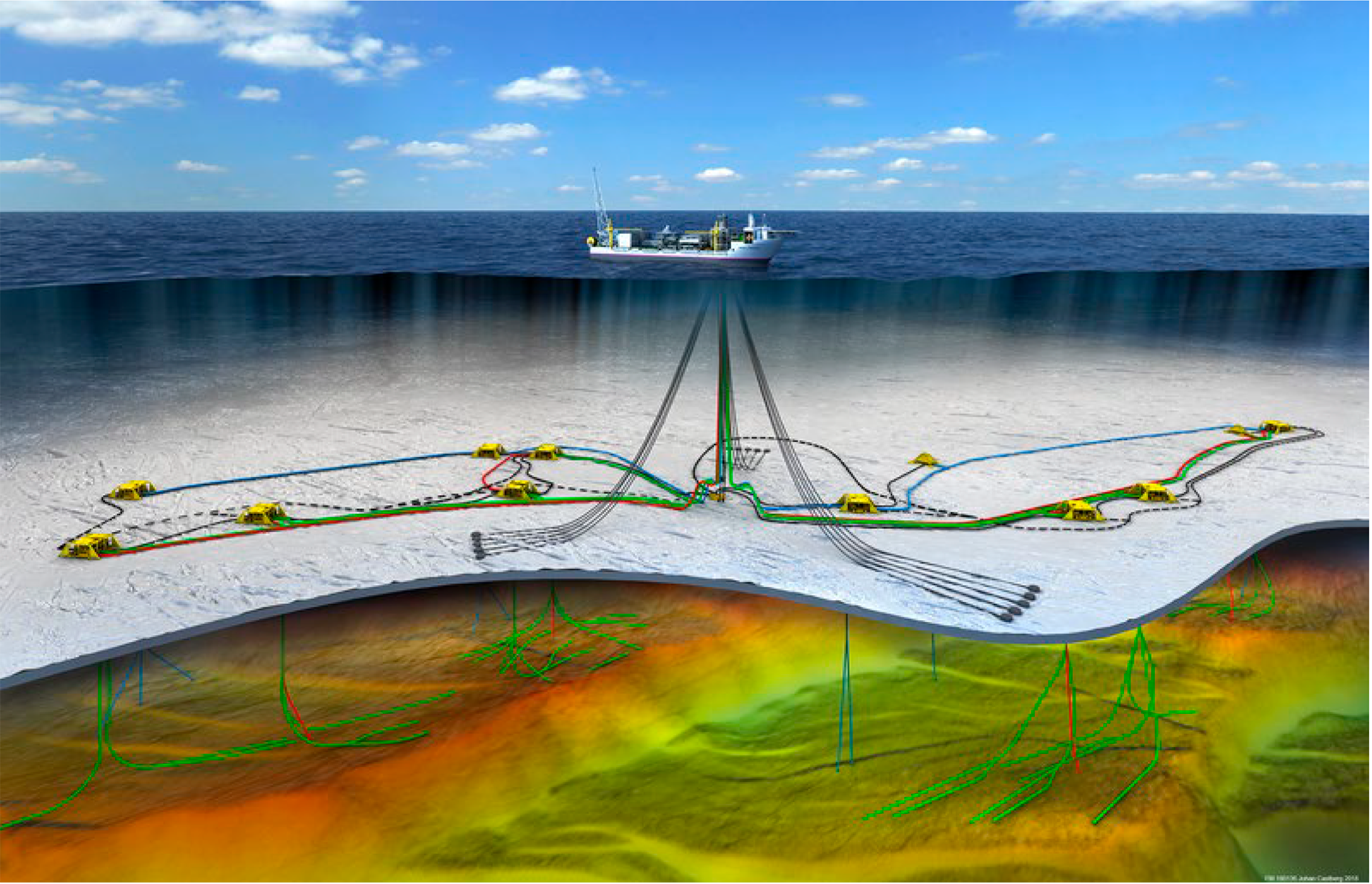 Figure 3-5 Johan Castberg (illustration: Equinor)
