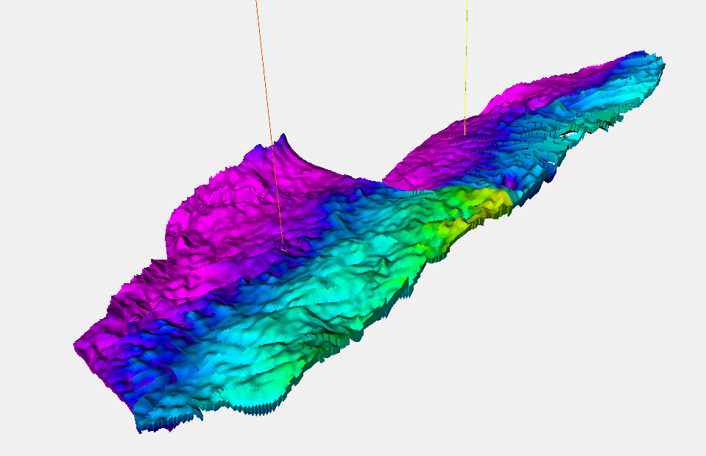 Illustration of the Gro area.
