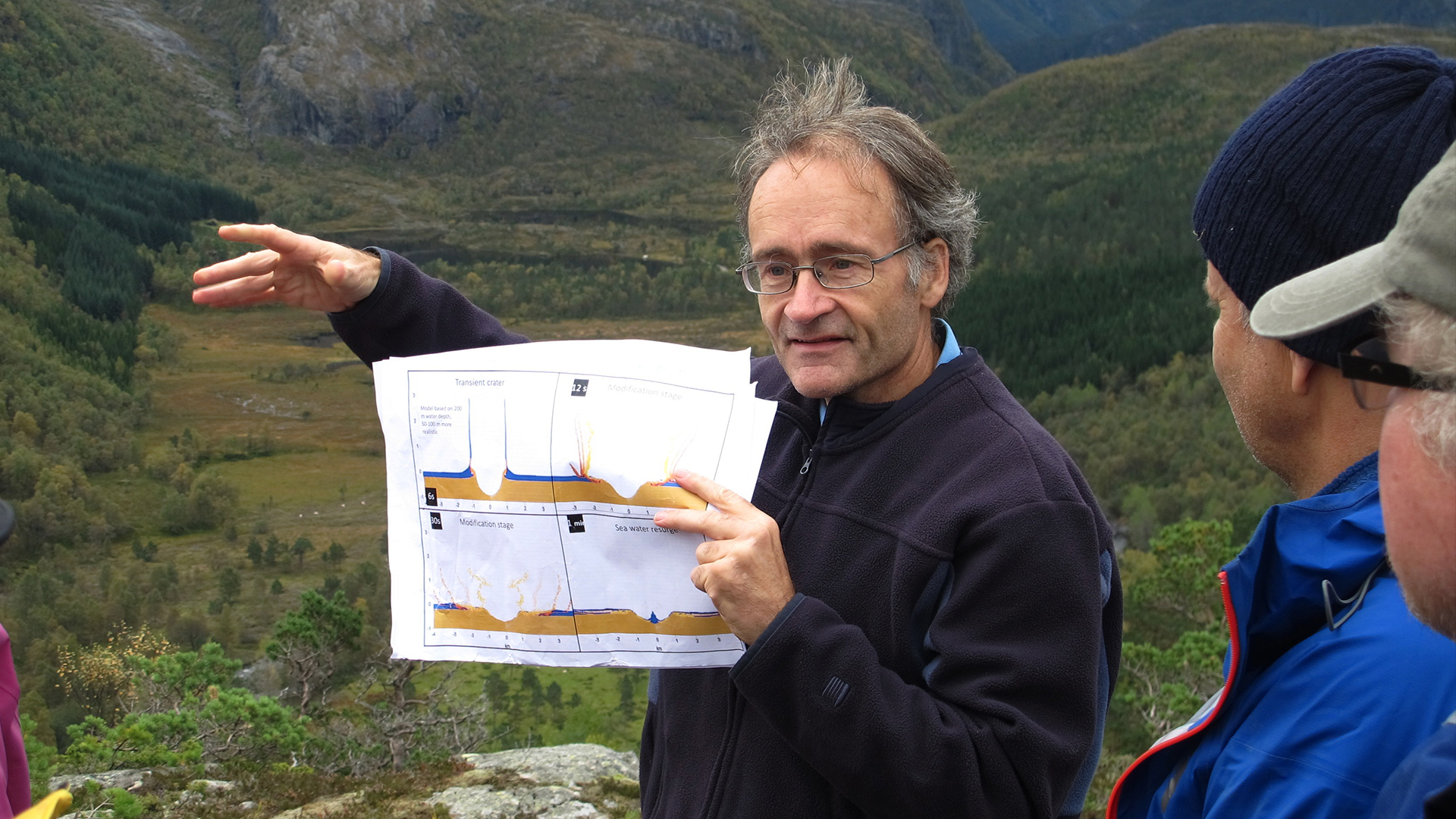 Fridtjof Ritlandskrateret