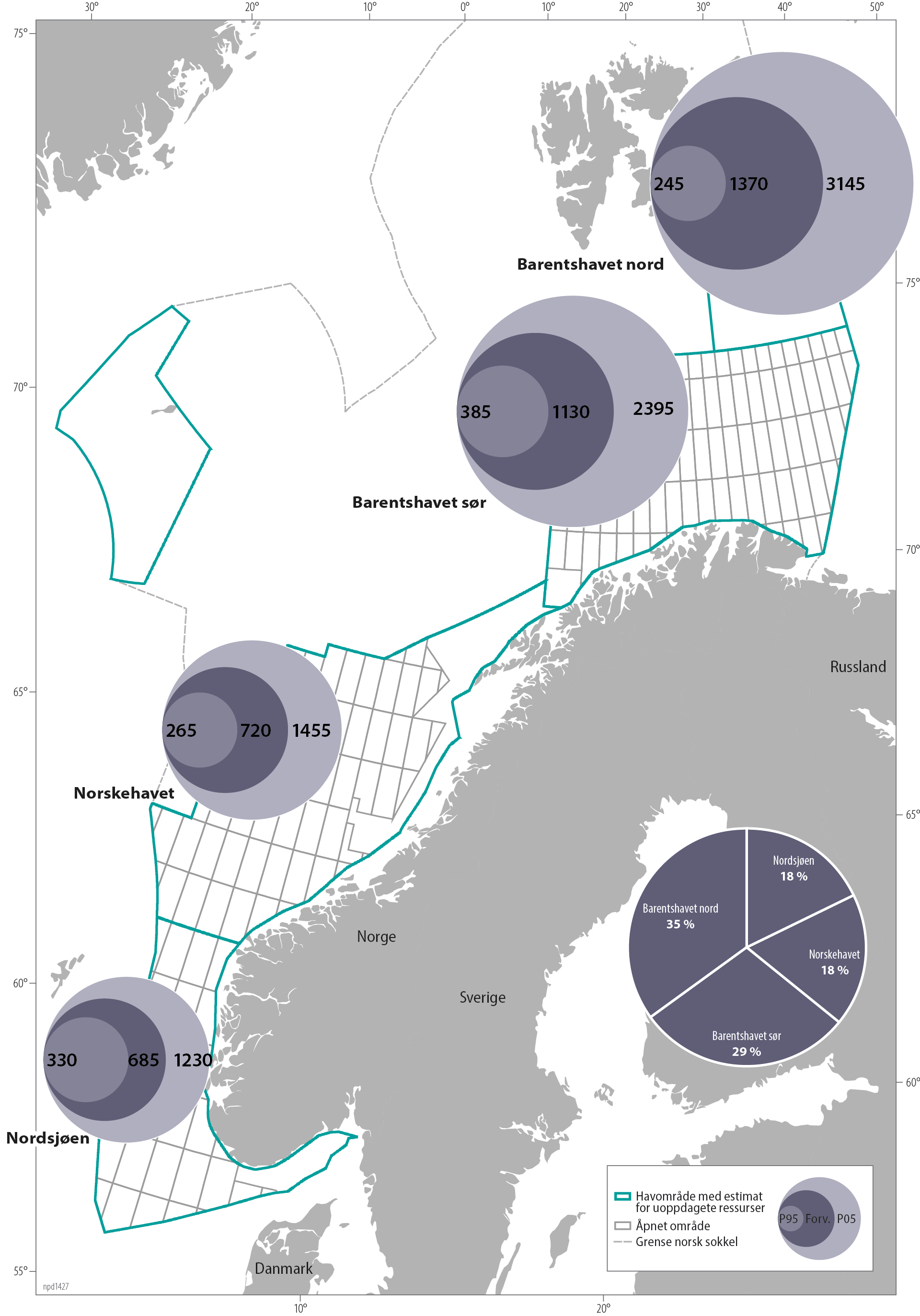 figur som med sirkler viser u0ppdagede ressurser per havområde