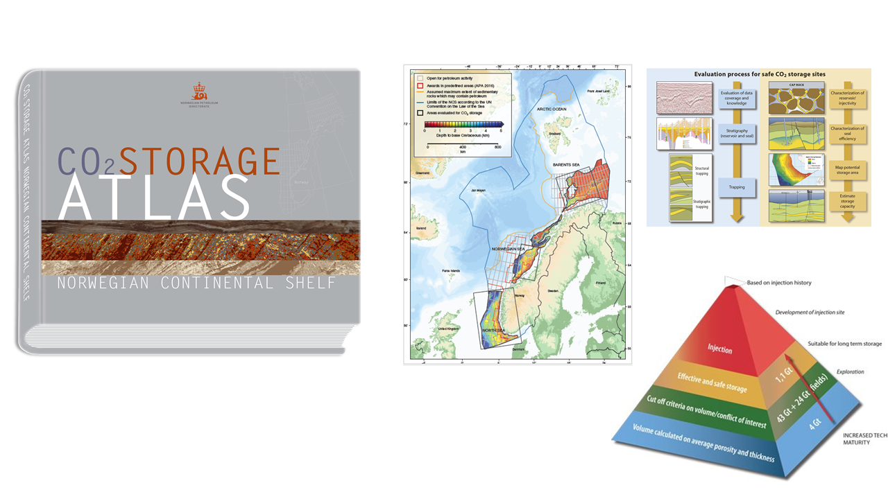 Illustration showing the NPD CO2 Storage Atlas compilation for the NCS-2014