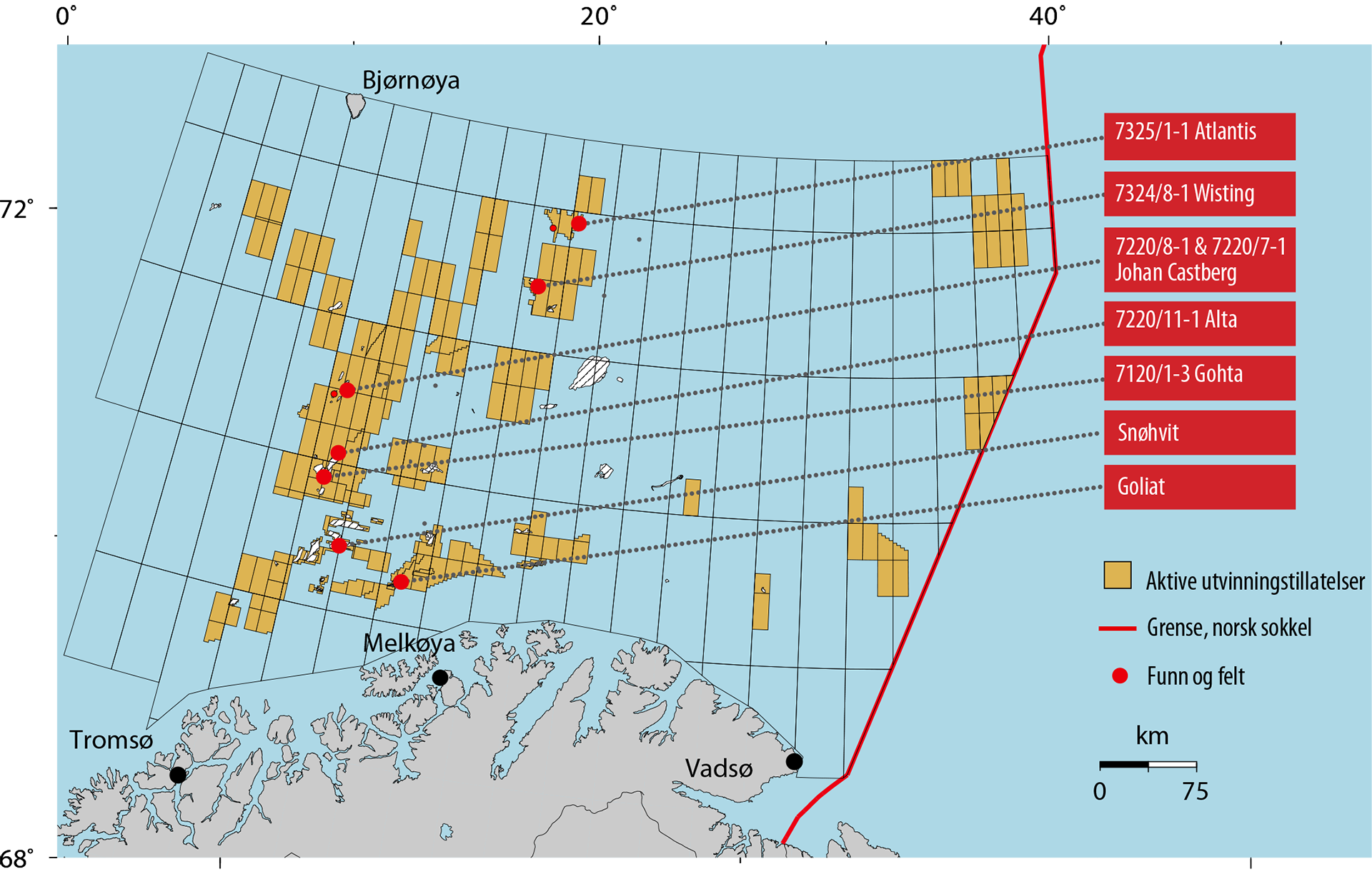 Figur 4. Figuren viser områder i Barentshavet sør som er åpnet for petroleumsvirksomhet, felt i produksjon (Snøhvit og Goliat), funn i evalueringsfasen, samt de nordligste letebrønnene.