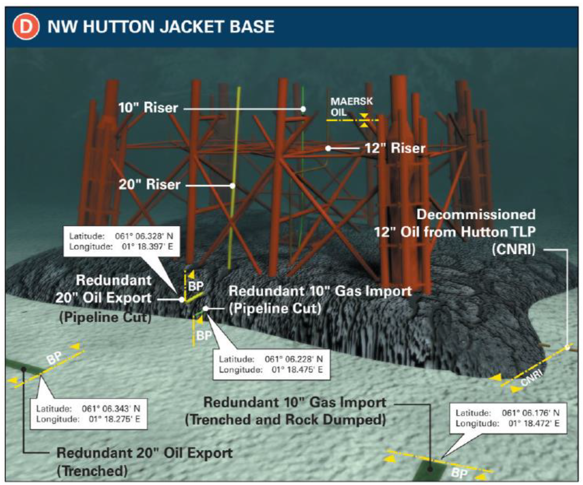 Figur 8-22: Fundamentene på North West Hutton som de ble forlatt på opprinnelig lokasjon [60]