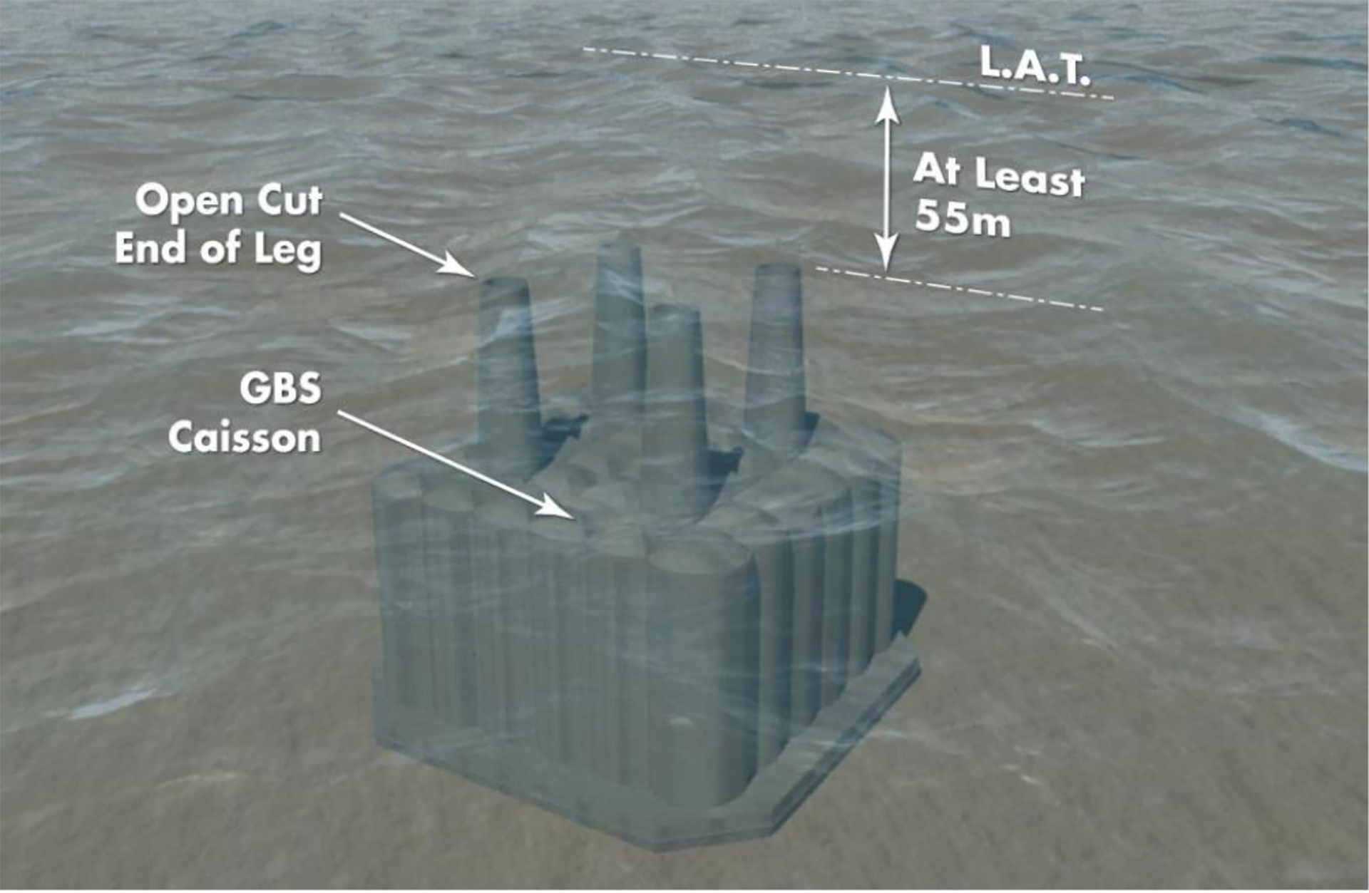 Figur 8-3: Eksempel på betongunderstell delvis fjernet med definisjon av minste frie seilingsdybde på 55 m [47]