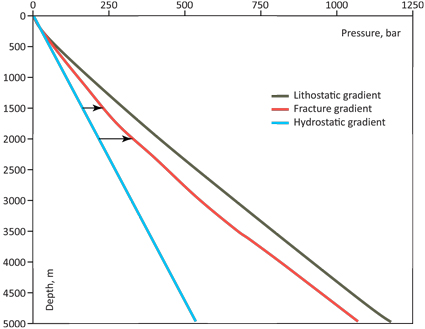 Fig-3-18.jpg