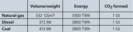 Fig-3-19.jpg