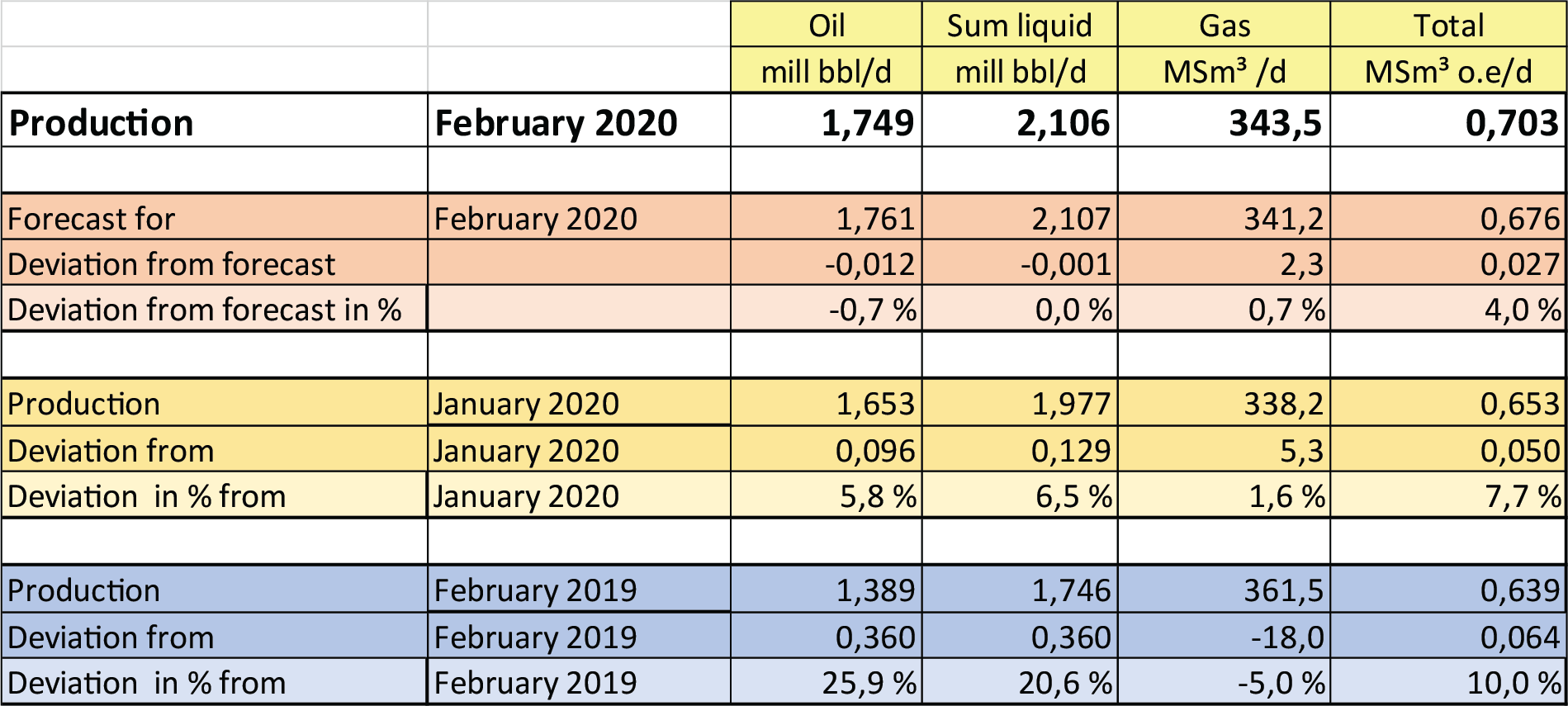 February-1-eng.png