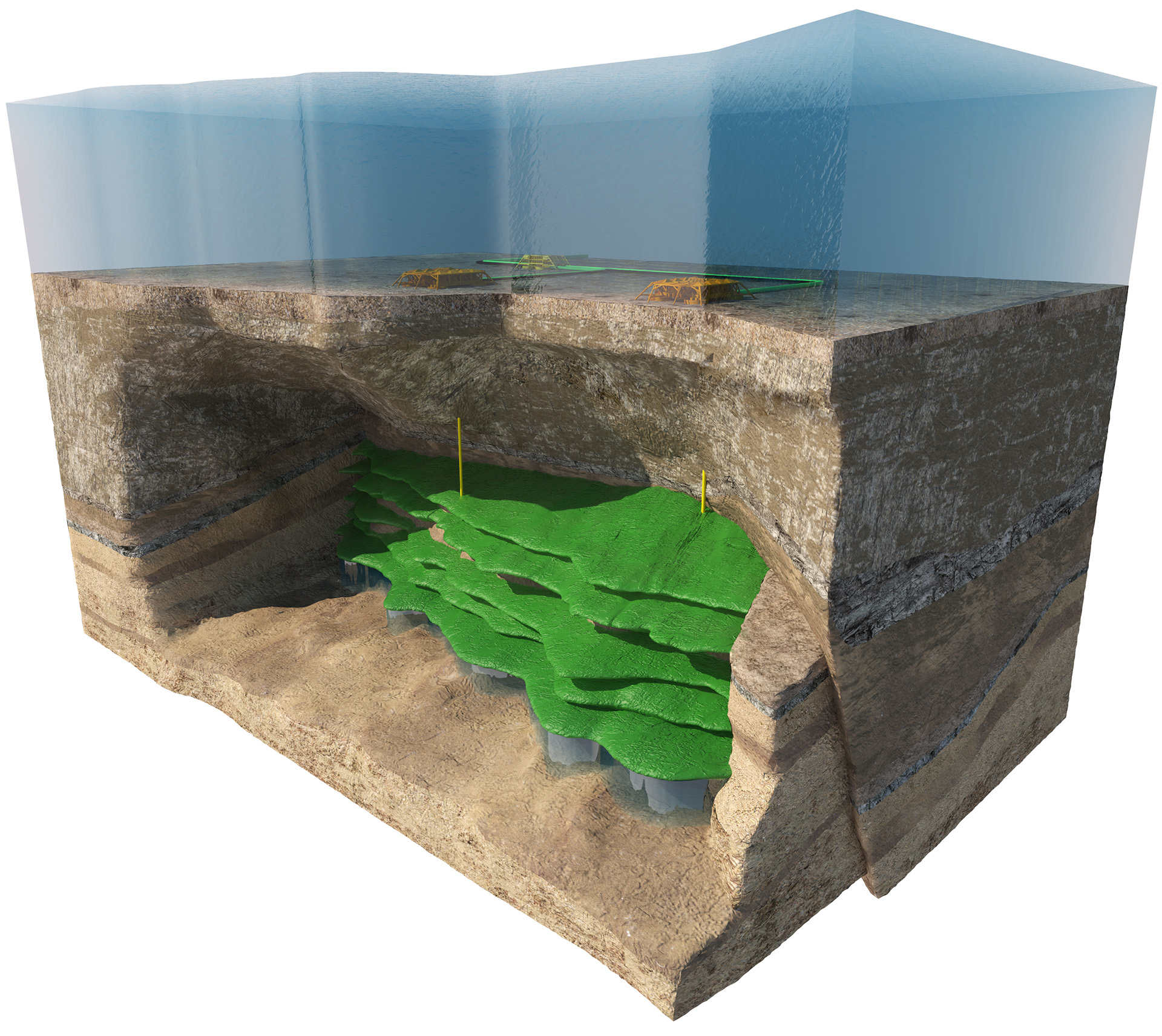 Illustration of the Linnorm gas reservoir.