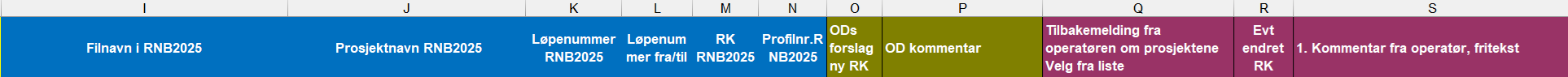 Table showing filenames in excel sheet