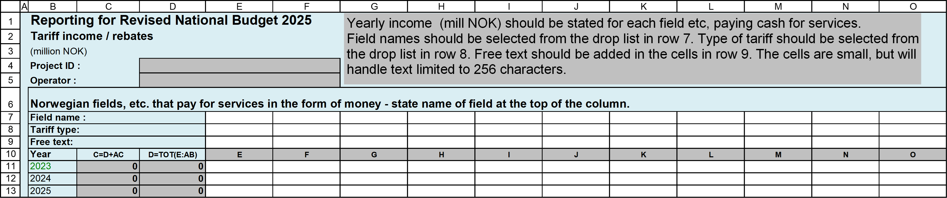 Tariff income table