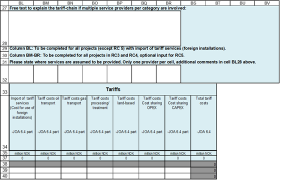 Tariff costs table