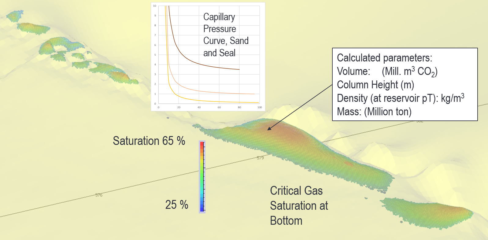 The_role_of_basin_modelling_in_CCS